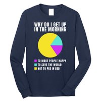 Why Do I Get Up In The Morning Funny I Have To Pee Long Sleeve Shirt