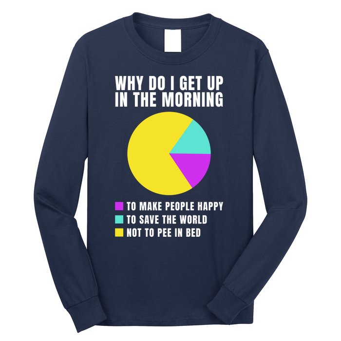 Why Do I Get Up In The Morning Funny I Have To Pee Long Sleeve Shirt