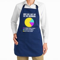Why Do I Get Up In The Morning Funny I Have To Pee Apron