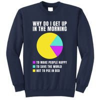 Why Do I Get Up In The Morning Funny I Have To Pee Sweatshirt
