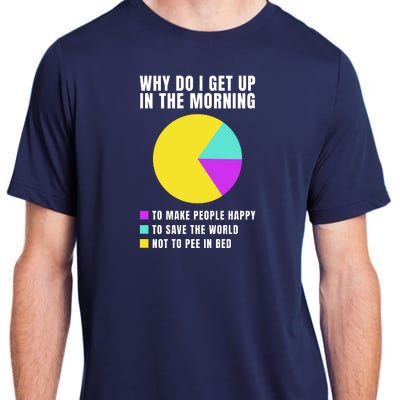 Why Do I Get Up In The Morning Funny I Have To Pee Adult ChromaSoft Performance T-Shirt