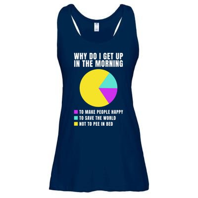 Why Do I Get Up In The Morning Funny I Have To Pee Ladies Essential Flowy Tank