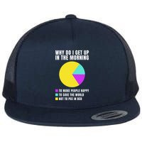 Why Do I Get Up In The Morning Funny I Have To Pee Flat Bill Trucker Hat