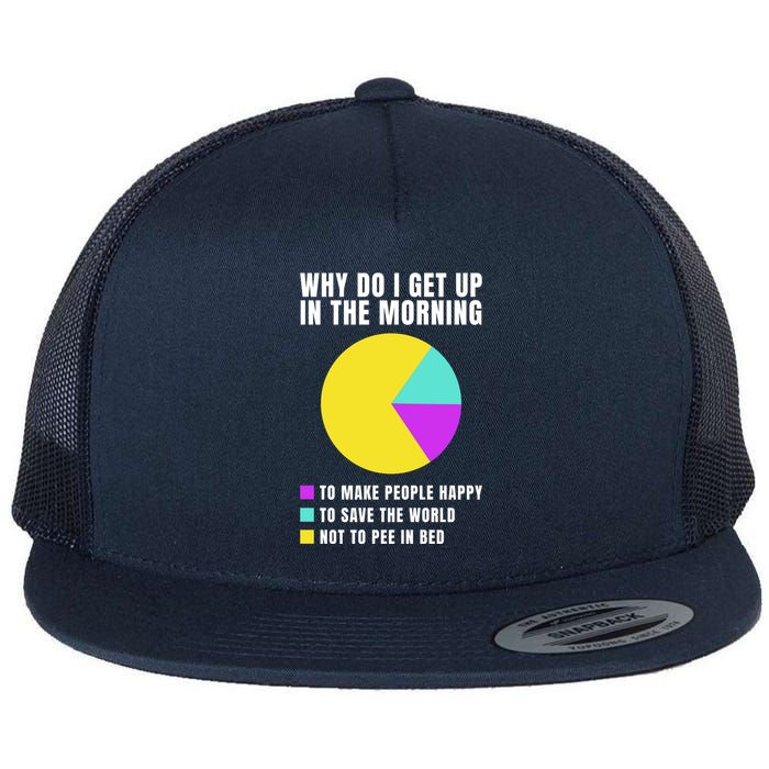 Why Do I Get Up In The Morning Funny I Have To Pee Flat Bill Trucker Hat