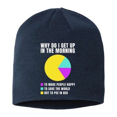 Why Do I Get Up In The Morning Funny I Have To Pee Sustainable Beanie