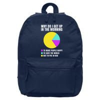 Why Do I Get Up In The Morning Funny I Have To Pee 16 in Basic Backpack