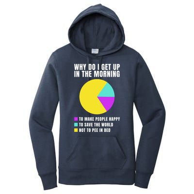 Why Do I Get Up In The Morning Funny I Have To Pee Women's Pullover Hoodie