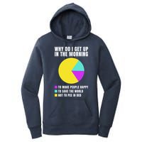 Why Do I Get Up In The Morning Funny I Have To Pee Women's Pullover Hoodie