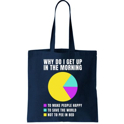 Why Do I Get Up In The Morning Funny I Have To Pee Bag