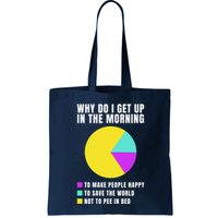 Why Do I Get Up In The Morning Funny I Have To Pee Bag