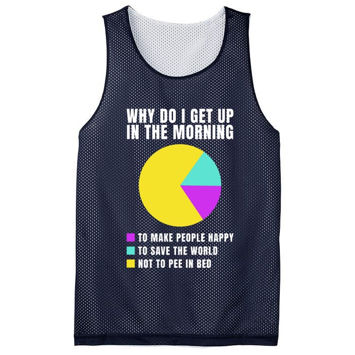 Why Do I Get Up In The Morning Funny I Have To Pee Mesh Reversible Basketball Jersey Tank
