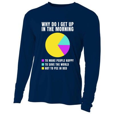 Why Do I Get Up In The Morning Funny I Have To Pee Cooling Performance Long Sleeve Crew