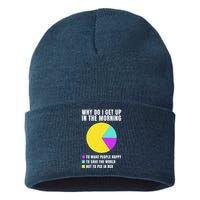 Why Do I Get Up In The Morning Funny I Have To Pee Sustainable Knit Beanie