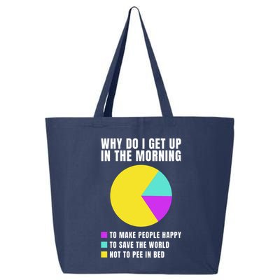 Why Do I Get Up In The Morning Funny I Have To Pee 25L Jumbo Tote