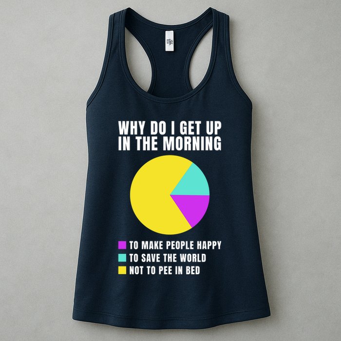 Why Do I Get Up In The Morning Funny I Have To Pee Womens Tank Top