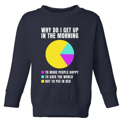 Why Do I Get Up In The Morning Funny I Have To Pee Toddler Sweatshirt