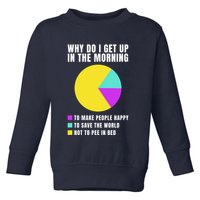 Why Do I Get Up In The Morning Funny I Have To Pee Toddler Sweatshirt