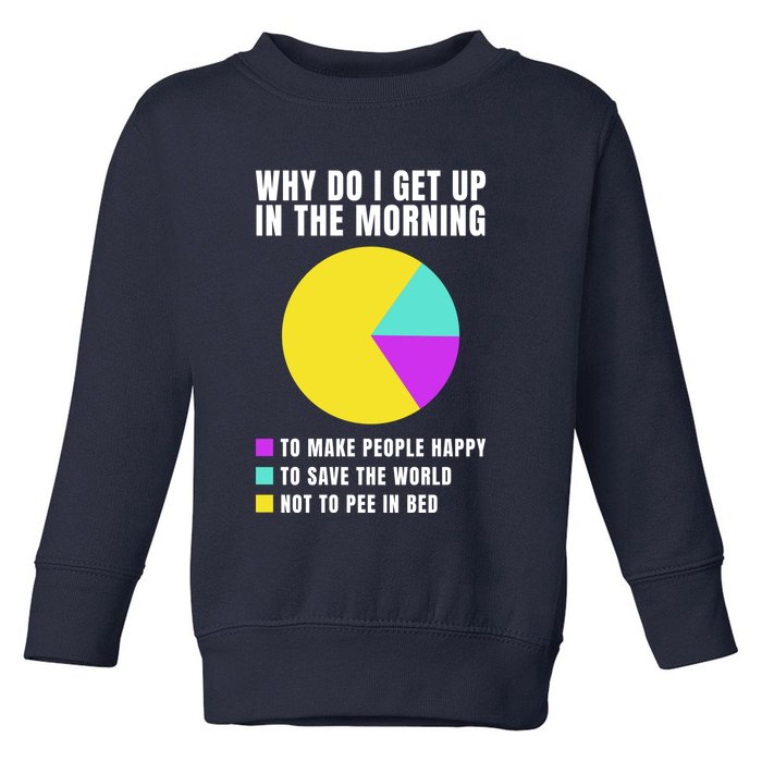 Why Do I Get Up In The Morning Funny I Have To Pee Toddler Sweatshirt
