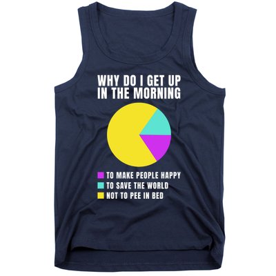 Why Do I Get Up In The Morning Funny I Have To Pee Tank Top