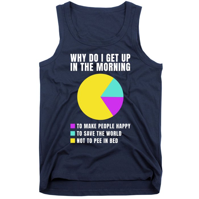 Why Do I Get Up In The Morning Funny I Have To Pee Tank Top