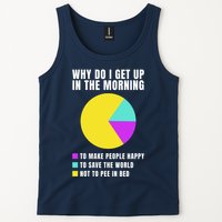 Why Do I Get Up In The Morning Funny I Have To Pee Tank Top