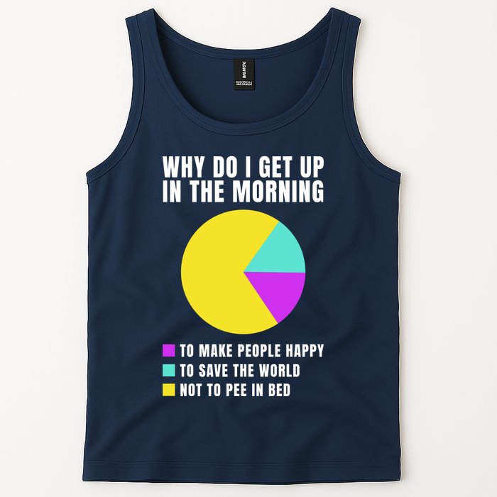 Why Do I Get Up In The Morning Funny I Have To Pee Tank Top