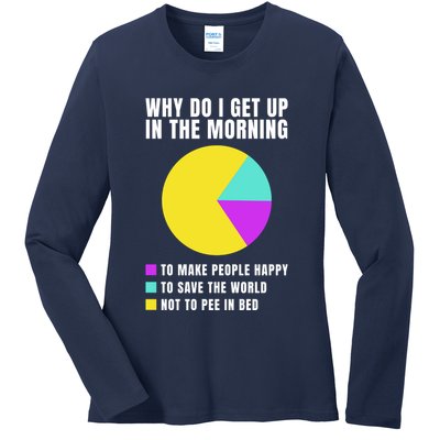 Why Do I Get Up In The Morning Funny I Have To Pee Ladies Long Sleeve Shirt