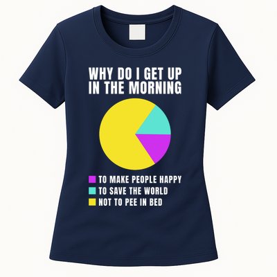 Why Do I Get Up In The Morning Funny I Have To Pee Womens T-Shirt