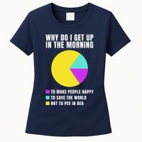 Why Do I Get Up In The Morning Funny I Have To Pee Womens T-Shirt