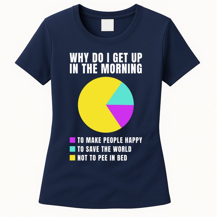 Why Do I Get Up In The Morning Funny I Have To Pee Womens T-Shirt