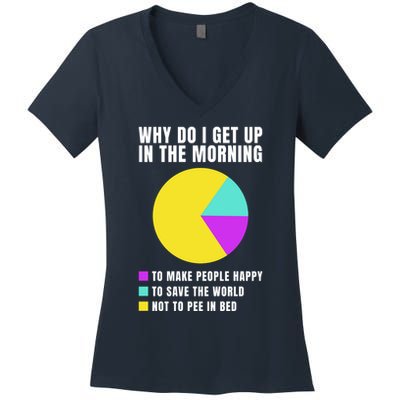 Why Do I Get Up In The Morning Funny I Have To Pee Women's V-Neck T-Shirt