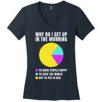 Why Do I Get Up In The Morning Funny I Have To Pee Women's V-Neck T-Shirt