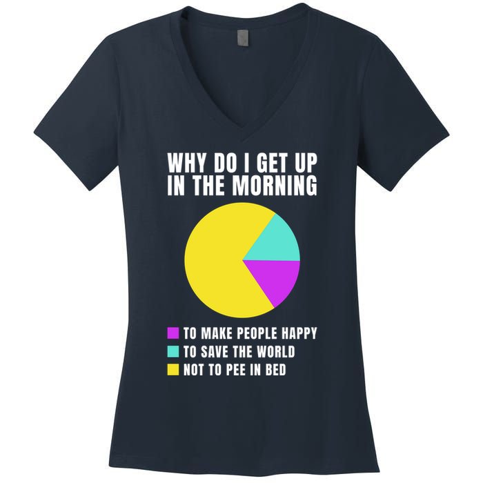 Why Do I Get Up In The Morning Funny I Have To Pee Women's V-Neck T-Shirt