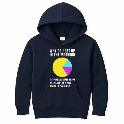 Why Do I Get Up In The Morning Funny I Have To Pee Kids Hoodie