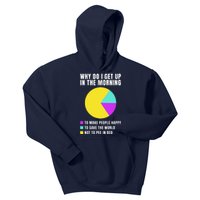 Why Do I Get Up In The Morning Funny I Have To Pee Kids Hoodie