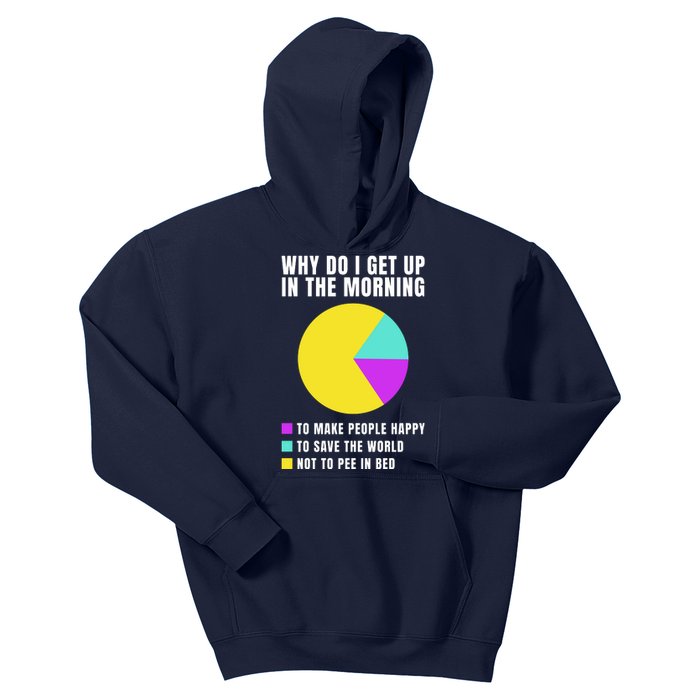 Why Do I Get Up In The Morning Funny I Have To Pee Kids Hoodie