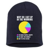 Why Do I Get Up In The Morning Funny I Have To Pee Short Acrylic Beanie