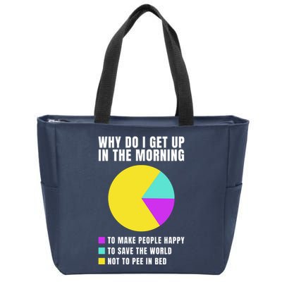 Why Do I Get Up In The Morning Funny I Have To Pee Zip Tote Bag