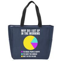 Why Do I Get Up In The Morning Funny I Have To Pee Zip Tote Bag