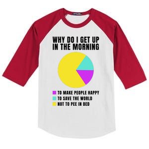 Why Do I Get Up In The Morning Funny I Have To Pee Kids Colorblock Raglan Jersey