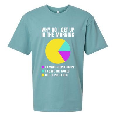 Why Do I Get Up In The Morning Funny I Have To Pee Sueded Cloud Jersey T-Shirt