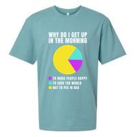 Why Do I Get Up In The Morning Funny I Have To Pee Sueded Cloud Jersey T-Shirt