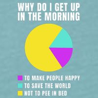 Why Do I Get Up In The Morning Funny I Have To Pee Sueded Cloud Jersey T-Shirt