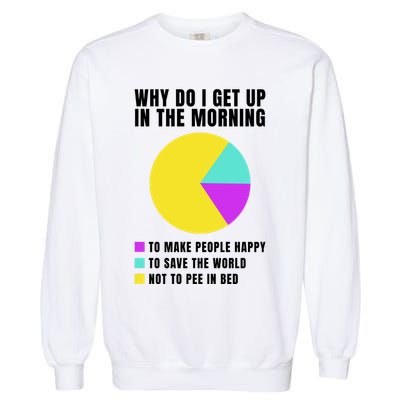 Why Do I Get Up In The Morning Funny I Have To Pee Garment-Dyed Sweatshirt