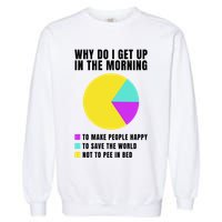 Why Do I Get Up In The Morning Funny I Have To Pee Garment-Dyed Sweatshirt