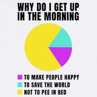 Why Do I Get Up In The Morning Funny I Have To Pee Garment-Dyed Sweatshirt