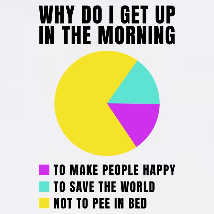 Why Do I Get Up In The Morning Funny I Have To Pee Garment-Dyed Sweatshirt