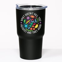 What Doesnt Kill You Mutates And Tries Again Funny Biology Tumbler
