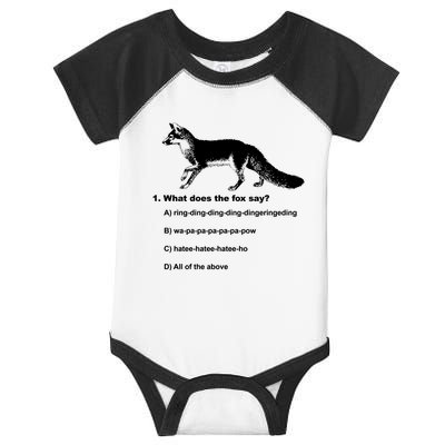 What Does The Fox Say Infant Baby Jersey Bodysuit