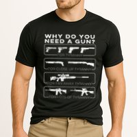 Why Do You Need A Gun For Tyranny Performance Shirt